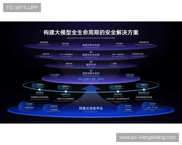 dg视讯网站如何保障玩家资金安全，提供专业的安全措施与隐私保护方案