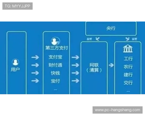 亚娱真人平台的支付方式与提现流程详解确保每一笔交易安全便捷